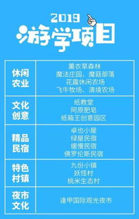 2019年國家現(xiàn)代農(nóng)業(yè)產(chǎn)業(yè)園、田園綜合體及其他農(nóng)業(yè)補(bǔ)貼與旅游開發(fā)項(xiàng)目深度解析與策劃指南
