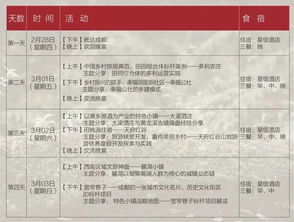 頂層設(shè)計(jì) 千萬億級(jí)鄉(xiāng)村旅游市場(chǎng)的戰(zhàn)略指南與項(xiàng)目操盤關(guān)鍵